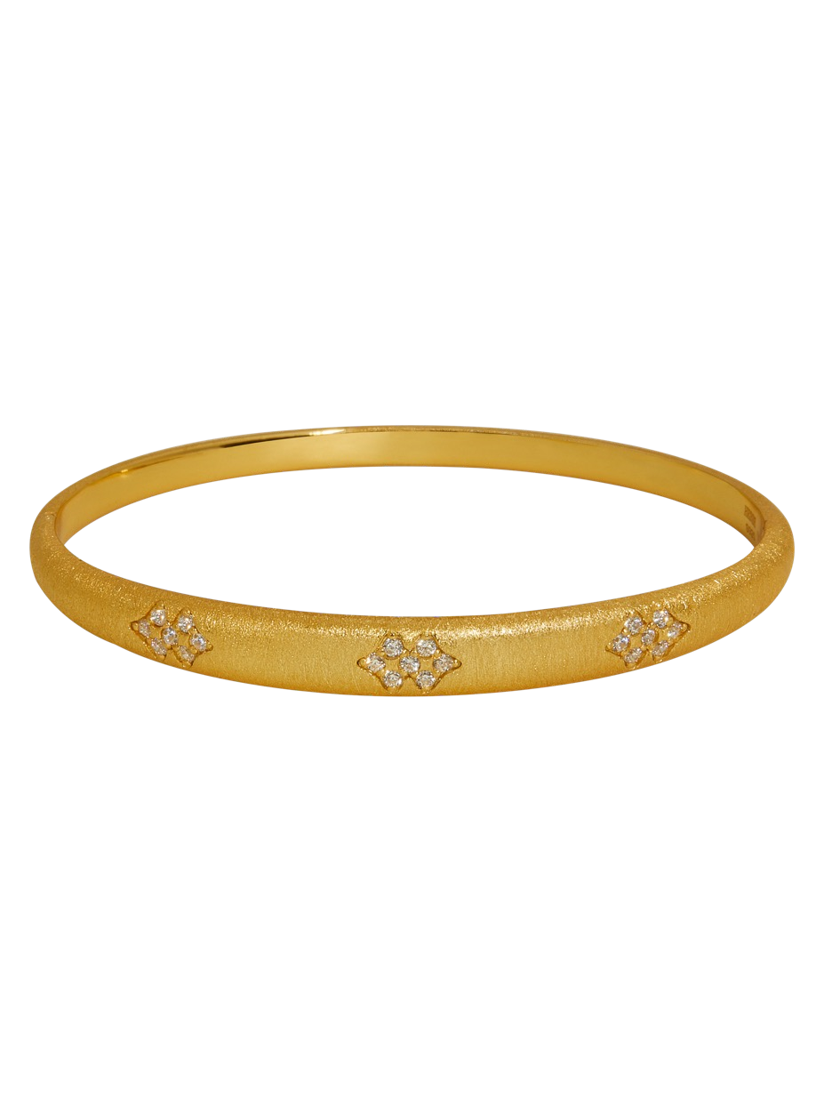 Radiance Slim Bangle